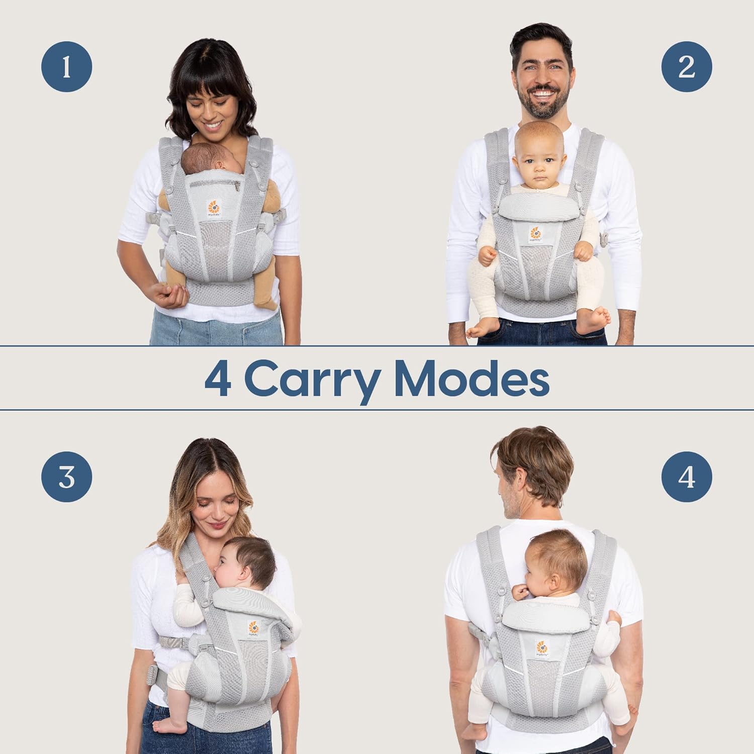 Ergobaby All Carry Positions B - Rooting Gel Clone บทวิจารณ์และราคา